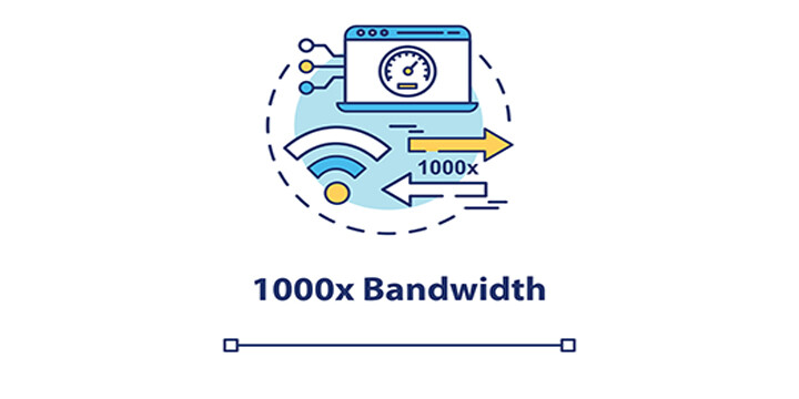 Bandwidth Nedir, Trafik Alanı Nasıl Hesaplanır, Dolaşımı Etkiler Mi?