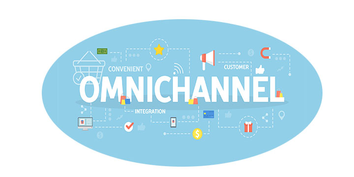 Omnichannel Pazarlama Nedir, Nasıl Kullanılır?